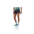Short Performance
