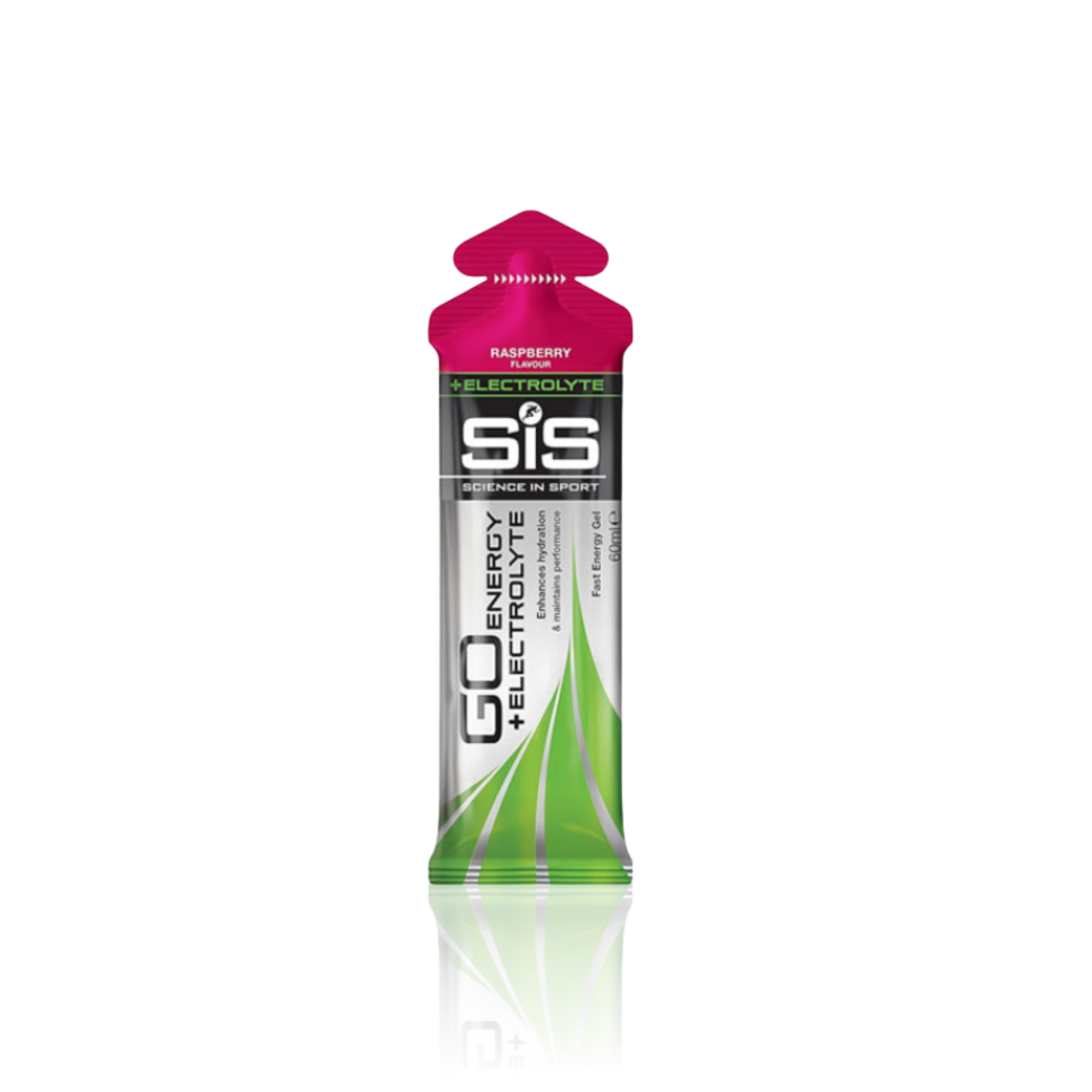 Gel SIS Electrolyte